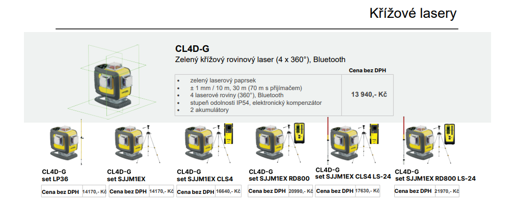CL4D-G blog
